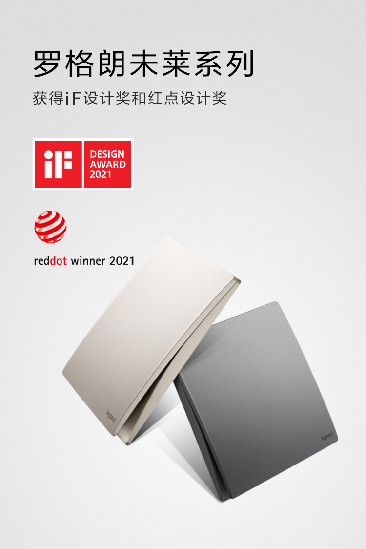 世界級設計獎加冕，羅格朗榮獲iF設計大獎和紅點設計獎