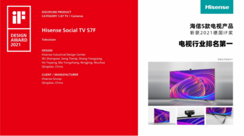 海信電視獲得5項iF設計大獎，獲獎數(shù)量全球電視行業(yè)領先