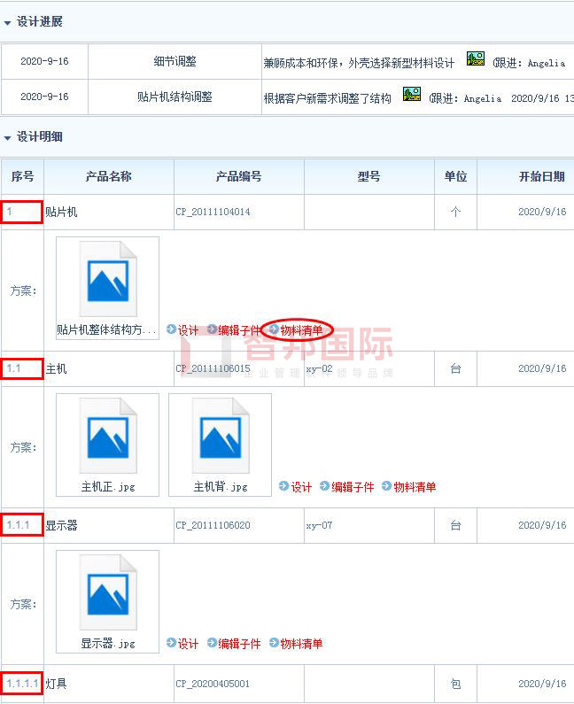 全程智能，一鍵永逸！智邦國際產(chǎn)銷一體化管理軟件，護(hù)航企業(yè)智能化轉(zhuǎn)型