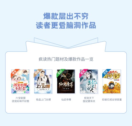 瘋讀小說世界讀書日發(fā)布?jí)粝雸?bào)告：人生逆襲從閱讀開始