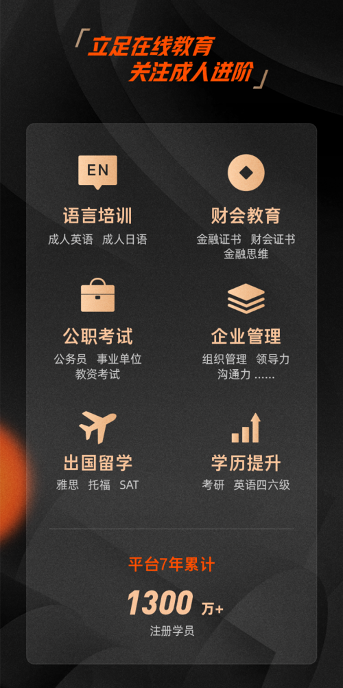 跟誰學(xué)更名高途學(xué)院，打造成人教育新生態(tài)