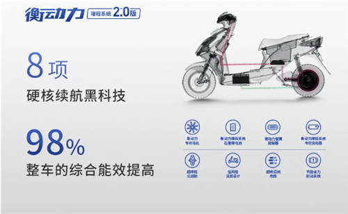 品牌、用戶(hù)、行業(yè)三贏！歐派電動(dòng)車(chē)衡動(dòng)力2.0為品質(zhì)而生