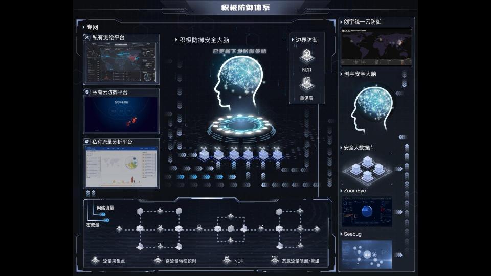 積極防御，護(hù)衛(wèi)數(shù)字中國(guó)——知道創(chuàng)宇亮相數(shù)字中國(guó)建設(shè)峰會(huì)