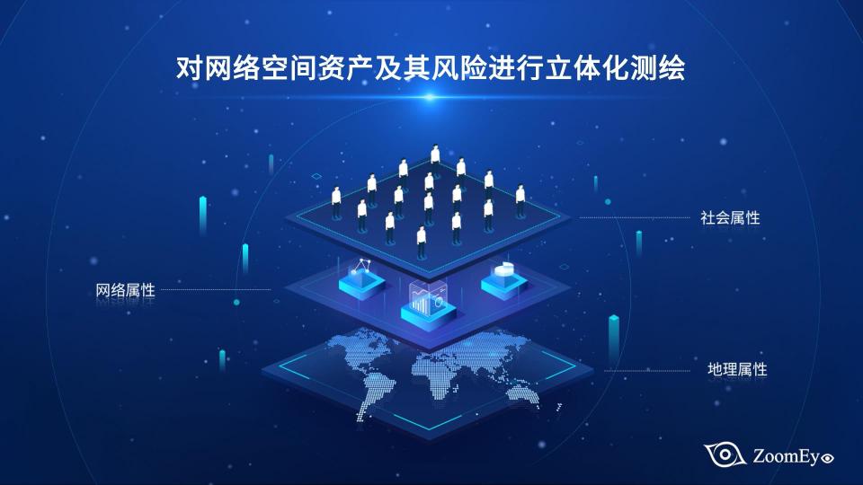 知道創(chuàng)宇亮相成果展，深入了解“矛、盾、腦、圖”安全能力