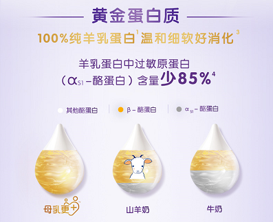 羊奶粉哪個(gè)牌子好？春季轉(zhuǎn)奶就選TA
