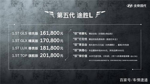 “不甘”如此一來，北京現(xiàn)代第五代途勝L將以技術(shù)形成品牌破竹而出