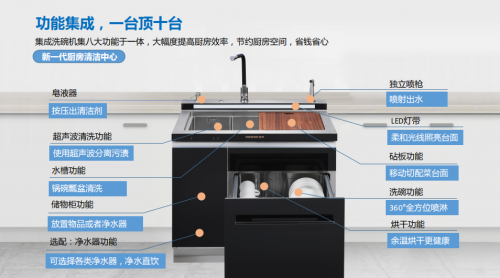 金帝集成灶和洗碗機(jī)這兩臺(tái)廚房裝修必選神器，你都配齊了嗎