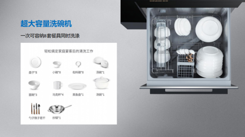 金帝集成灶和洗碗機(jī)這兩臺(tái)廚房裝修必選神器，你都配齊了嗎