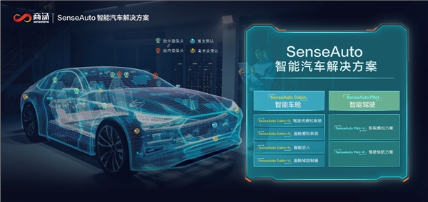 商湯科技SenseAuto智能汽車解決方案全棧亮相，開(kāi)放賦能助智能汽車“自我進(jìn)化”