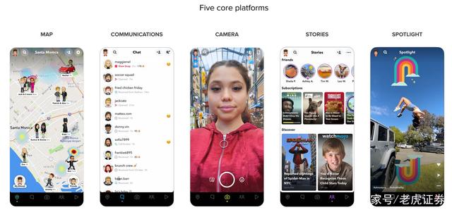 老虎證券：Snap大戰(zhàn)Facebook，90后偏愛“閱后即焚”？