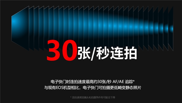 彎道超車？佳能EOS R3的出現(xiàn)或改變頂級速度型相機(jī)市場新格局