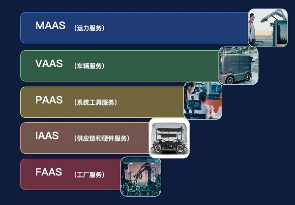 毫末智行攜手美團(tuán)，發(fā)布新一代L4級(jí)別自動(dòng)駕駛能力無人配送車