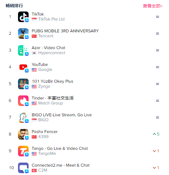 樂壇教父入駐，BIGO泛娛樂之路越走越寬