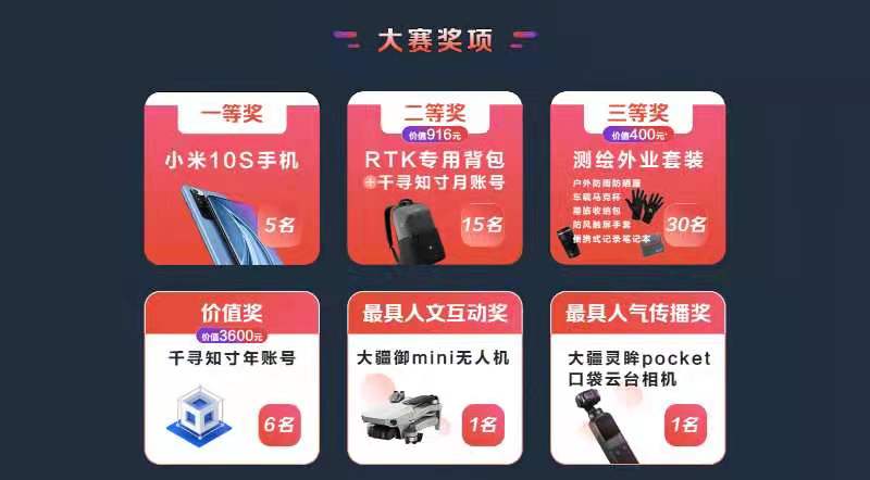千尋位置開(kāi)啟「你好測(cè)繪人」抖音短視頻大賽，送大疆無(wú)人機(jī)、小米手機(jī)