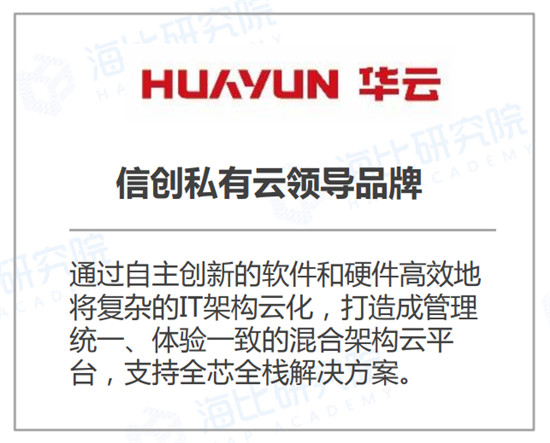 ?2021信創(chuàng)廠商競爭格局發(fā)布 華云數據獲評“信創(chuàng)私有云領導品牌”