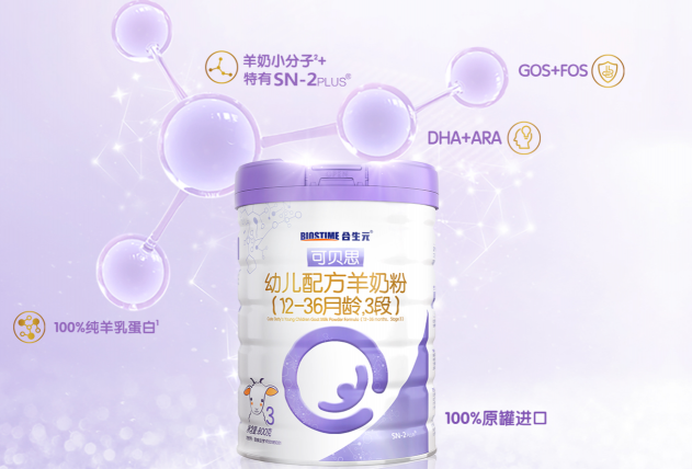合生元羊奶粉在線答疑，教你解決那些難纏的育兒難題！