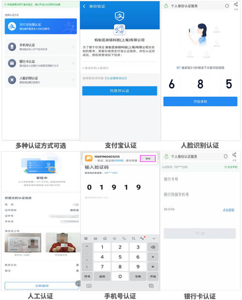 契約鎖可信數(shù)字身份：確保賬戶ID身份真實、讓每一步操作可信