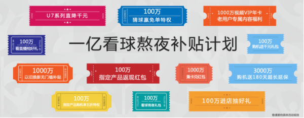 看球贏1億？歐洲杯贊助商海信已為球迷備好1億熬夜補(bǔ)貼