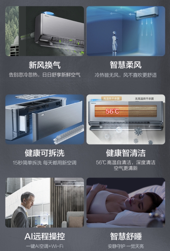 智慧創(chuàng)新永不止步！TCL空調(diào)成為“懂你的健康空氣專家”