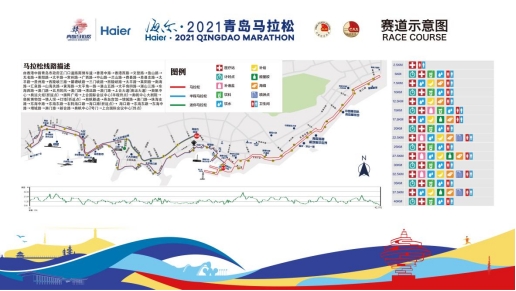 即將開跑！海爾·2021青島馬拉松三大亮點提前看
