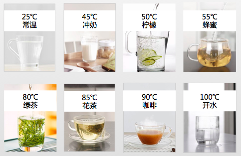 凈飲機，這應(yīng)該是以后大家選擇最多的飲水方式