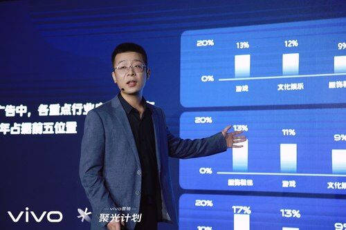 營銷發(fā)展之光，vivo營銷聚光計(jì)劃聚合全新發(fā)展思路