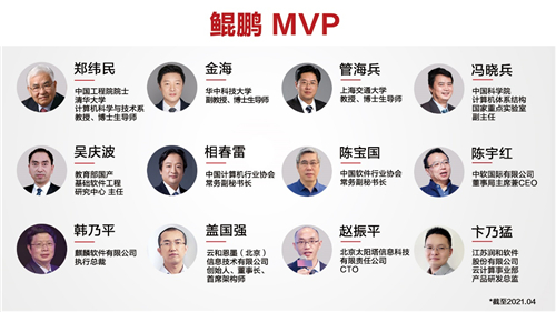 首批12位鯤鵬MVP名單揭曉，鯤鵬計算產(chǎn)業(yè)向心力再提升