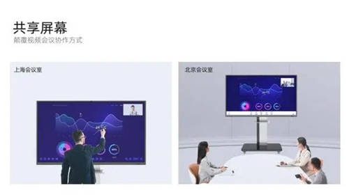 智能辦公新時(shí)代！皓麗會(huì)議平板再變革