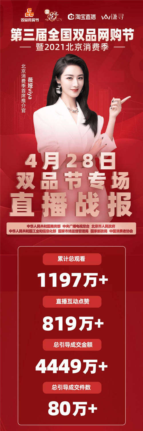 謙尋榮獲2021淘寶直播盛典26項(xiàng)大獎(jiǎng)，薇婭攜團(tuán)隊(duì)驚艷亮相紅毯