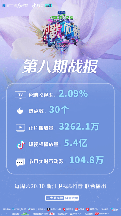 袁婭維改編《心如止水》獲最高音符，單依純袒露心聲淚灑《為歌而贊》