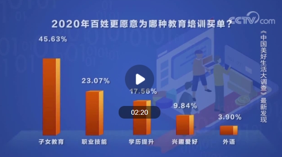 《小舍得》深陷教育內卷，阿卡索重視師資和產品投入為家長減壓