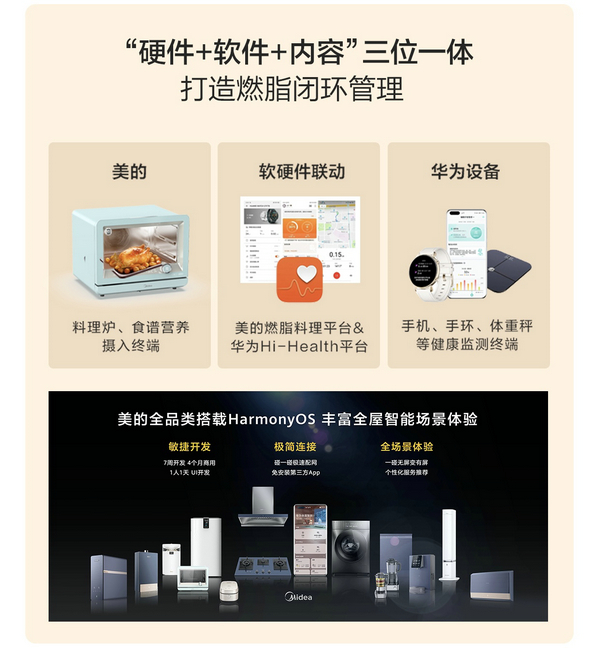 美的燃卡料理爐S5 Mini正式入駐華為商城，眾測(cè)福利享不停