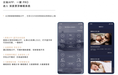 張朝陽4小時睡眠法有效？智能床墊破解精英睡眠困境