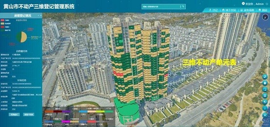 技術(shù)創(chuàng)新多，方法可復(fù)制 