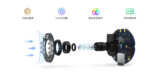 榮耀親選BYBLUE智能云臺(tái)攝像頭 超清版開(kāi)啟預(yù)售：超清全景守護(hù) AI智能看家