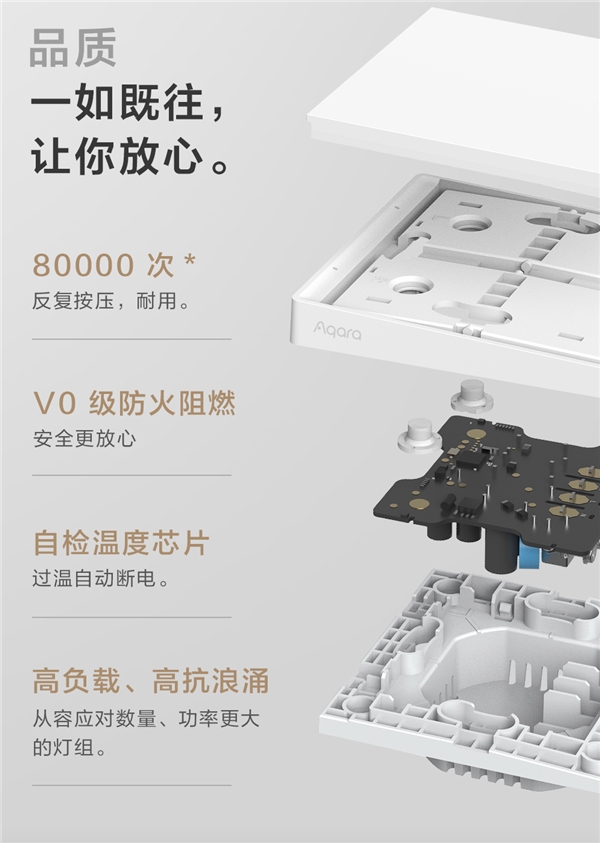 智能家居的入門之選!Aqara 智能墻壁開關 E1發(fā)布:支持米家、HomeKit