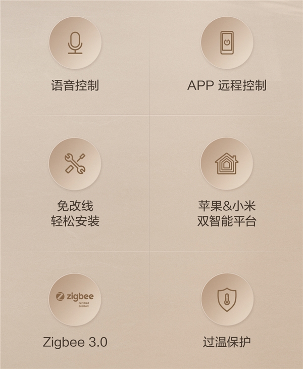 智能家居的入門之選!Aqara 智能墻壁開關 E1發(fā)布:支持米家、HomeKit