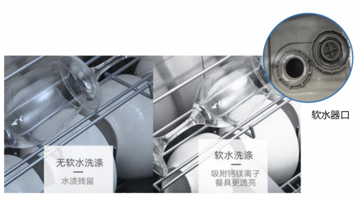 一個廚房，兩臺金帝，金帝集成灶賦予廚房更舒適的烹飪體驗