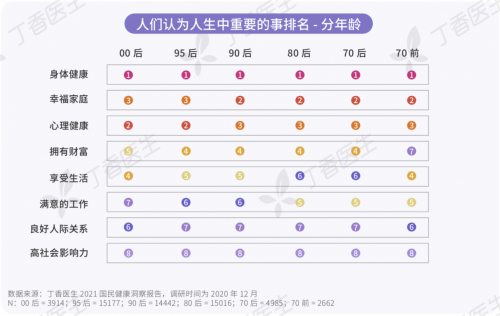 賦活健康生活，奧運冠軍劉璇打Call VTN全民健康日
