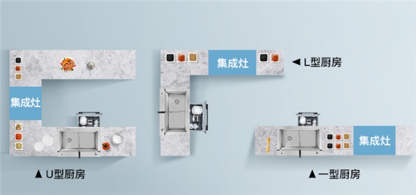 集成灶十大品牌，金帝集成灶讓你愛上廚房烹飪生活