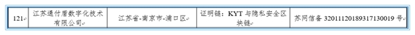 通付盾入選《IDC創(chuàng)新者：區(qū)塊鏈數(shù)字存證解決方案，2021》報(bào)告
