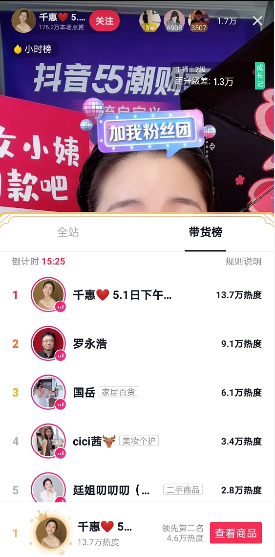 抖音電商助力素人主播千惠快速成長，開播3月單場GMV近3000萬