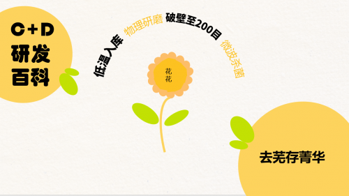 C+D Nosh維它輕食，打造益生菌一口餅新體驗(yàn)