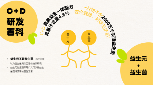 C+D Nosh維它輕食，打造益生菌一口餅新體驗(yàn)