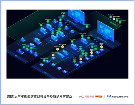 《2021上半年勒索病毒趨勢報(bào)告及防護(hù)方案建議》發(fā)布：針對(duì)企業(yè)用戶定向攻擊，贖金屢創(chuàng)新高
