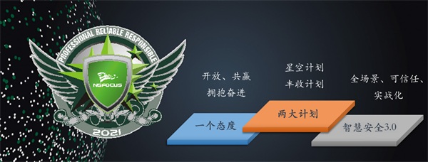 綠盟科技重磅推出28款商業(yè)產(chǎn)品，全面進(jìn)軍商業(yè)安全市場(chǎng)