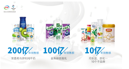 伊利牛奶以100%品質(zhì) 助力中國(guó)“健康夢(mèng)”