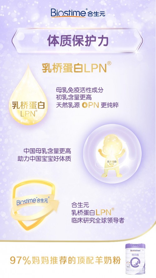 合生元羊奶粉再登十大品牌羊奶粉排行榜，實力出眾引關(guān)注