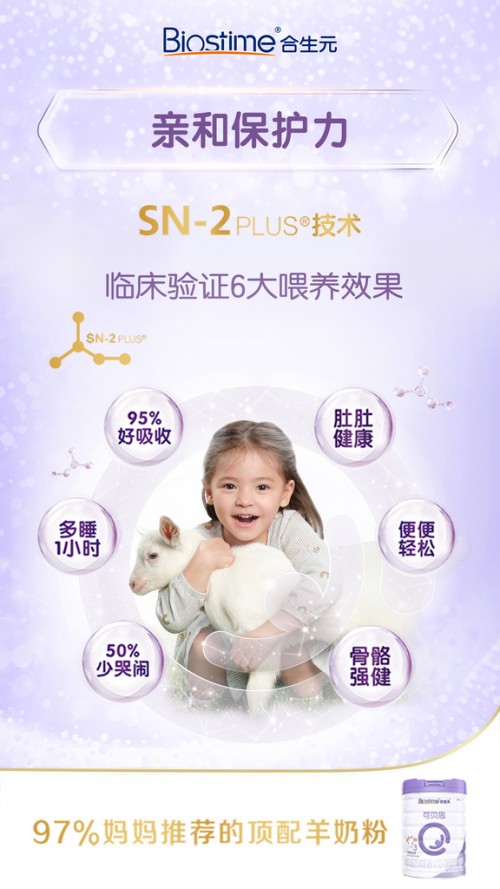 合生元羊奶粉再登十大品牌羊奶粉排行榜，實力出眾引關(guān)注