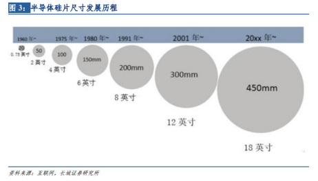 特斯拉賣碳中和指標(biāo)賺了16億美元，碳中和到底有怎樣的價(jià)值？